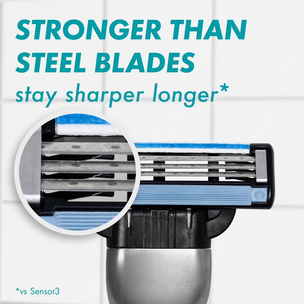 Gillette Mach3 Razor for Men, 1 Razor Handle + 6 Blade Refills
