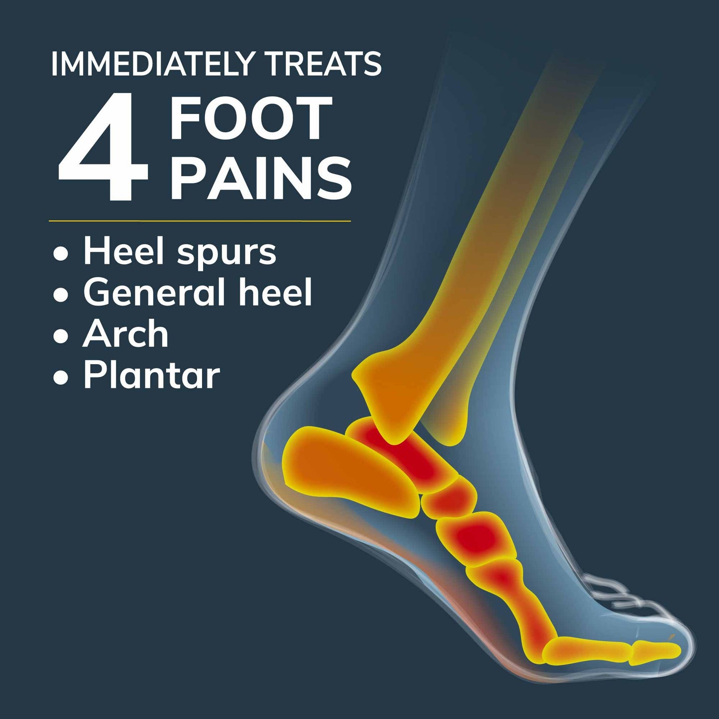 Dr. Scholl's Pain Relief Heel & Arch Insoles - Men's 8-12