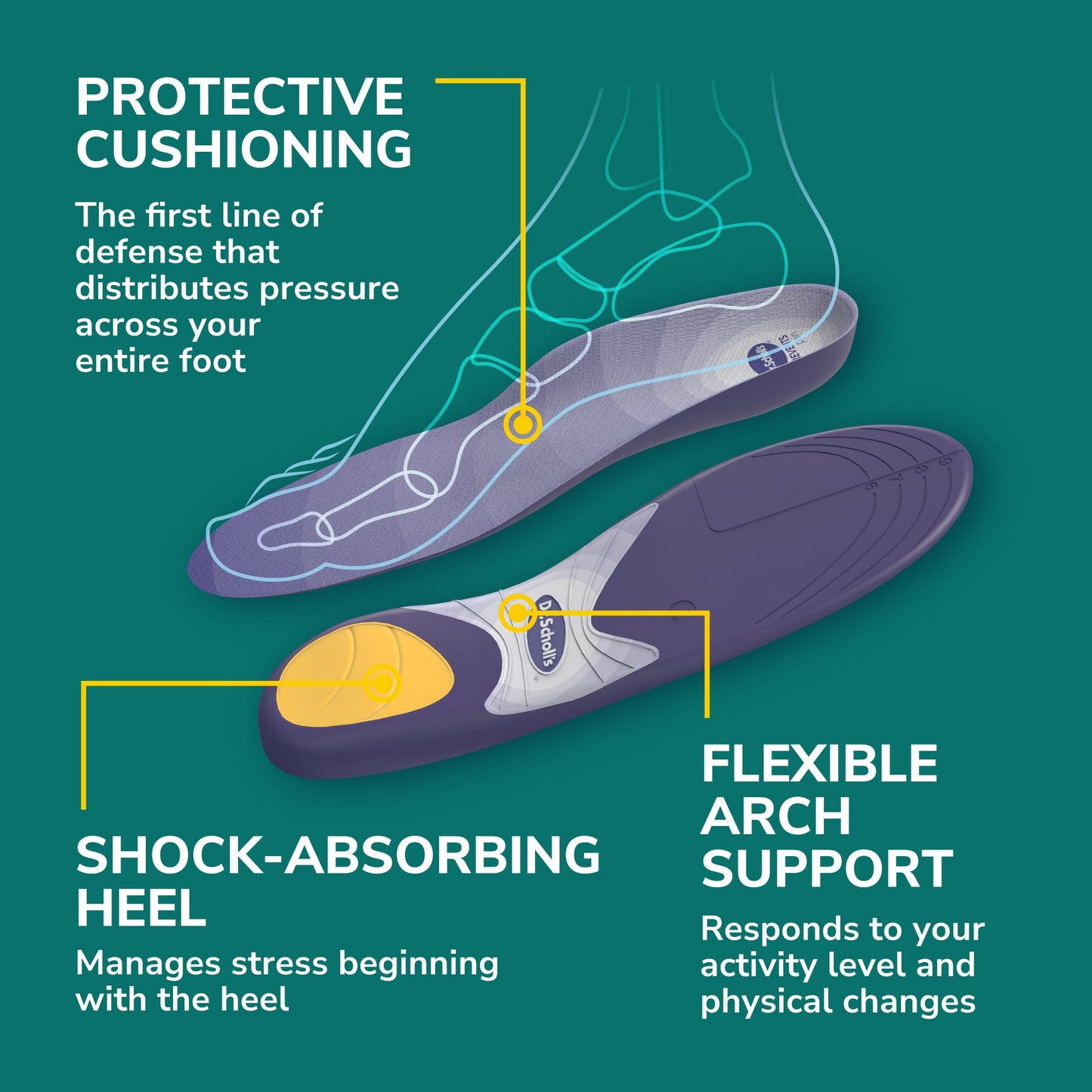 Dr. Scholl's Prevent Pain Protective Insoles, Trim to Fit Insert, Women Shoe Size 8-14