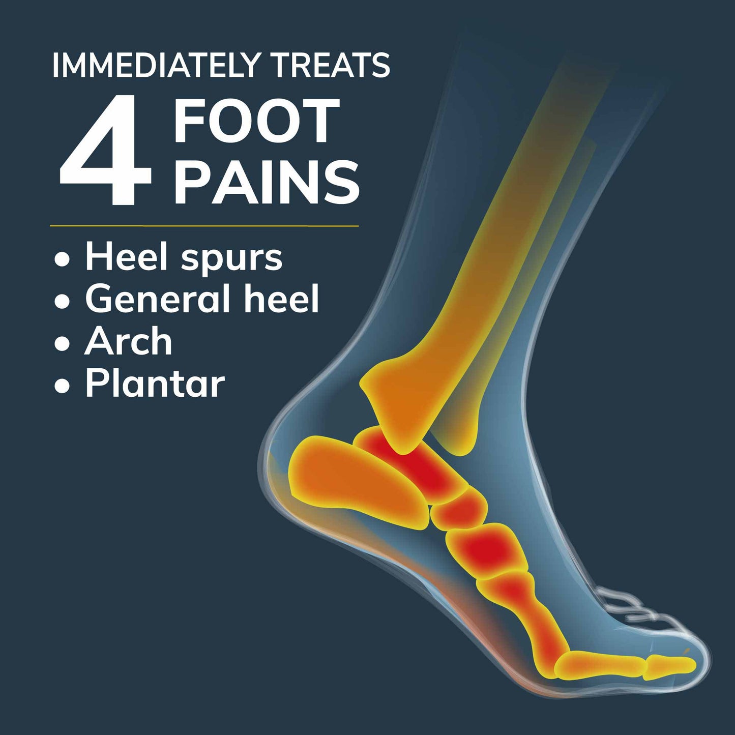 Dr. Scholl's Pain Relief Heel & Arch Women's 6-10 Insoles