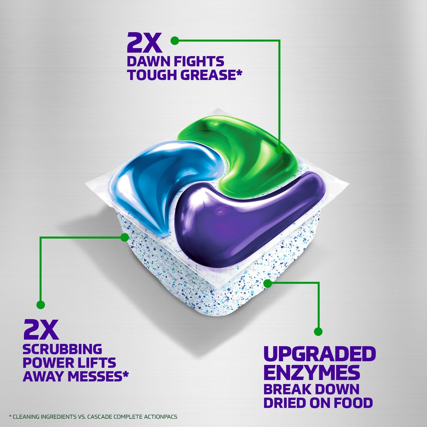 Cascade Platinum Plus Dishwasher Pods, Fresh Scent