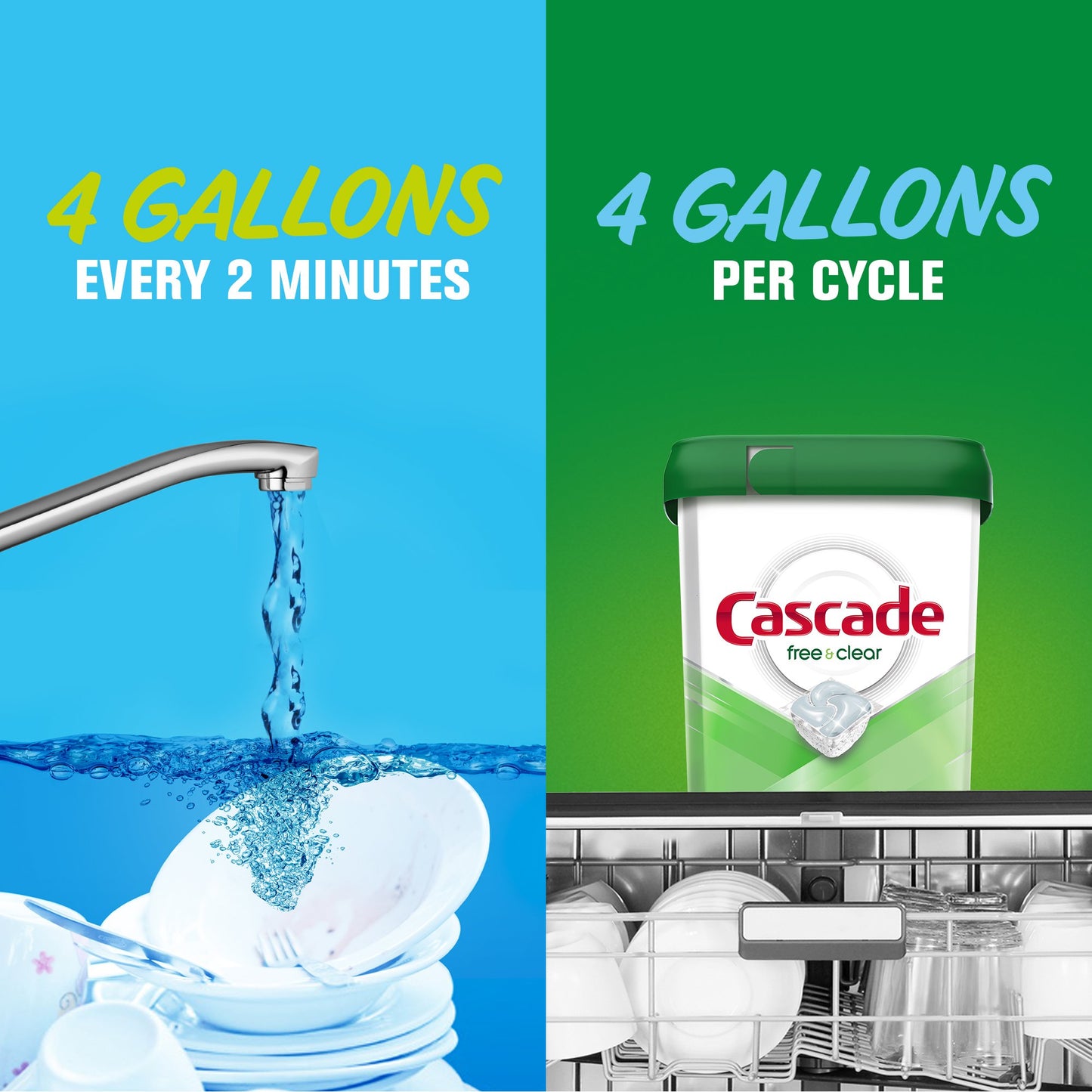 Cascade Free & Clear Dishwasher Detergent Liquid Gel, Lemon Scent