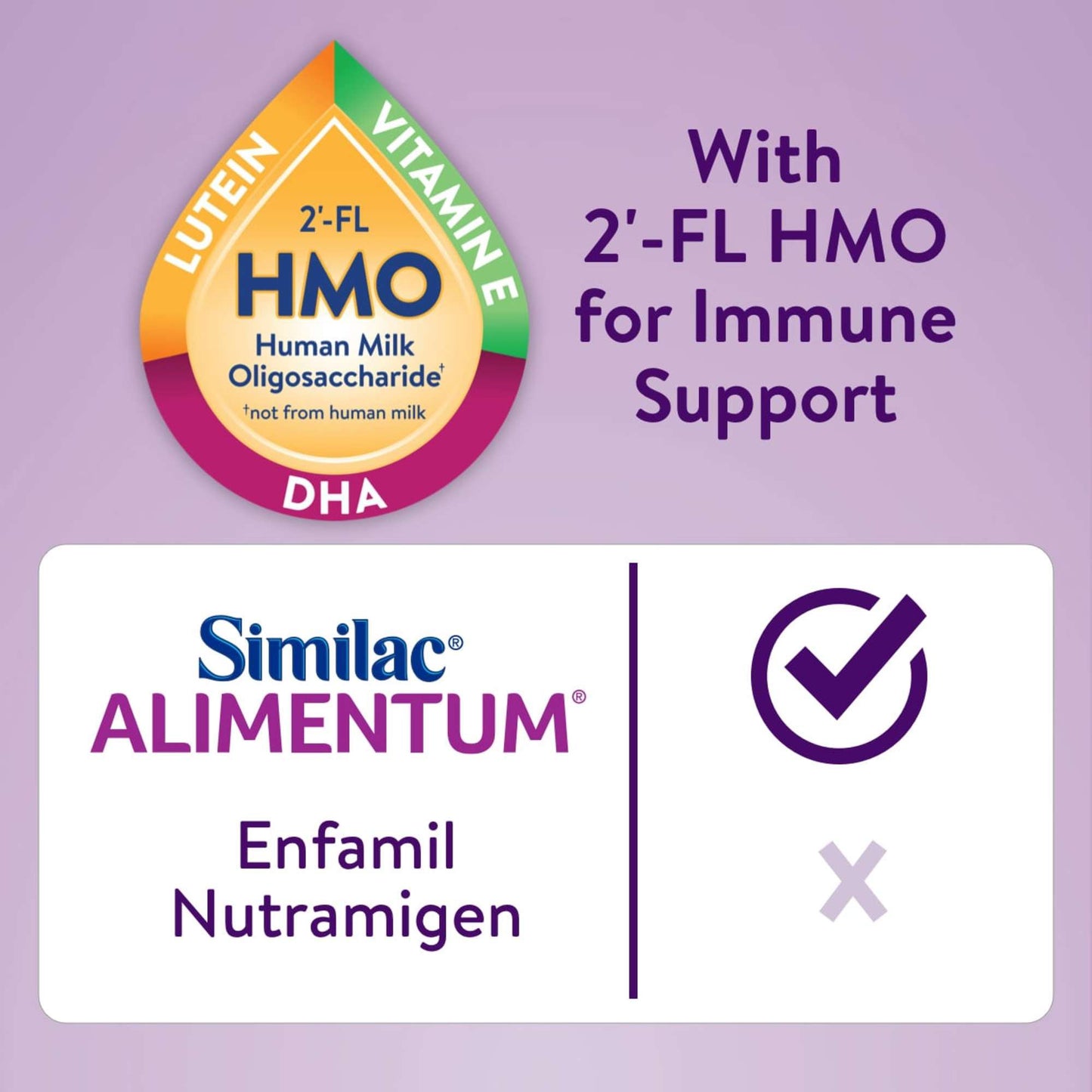 Similac Alimentum Ready-to-Feed Baby Formula, 8-fl-oz Can