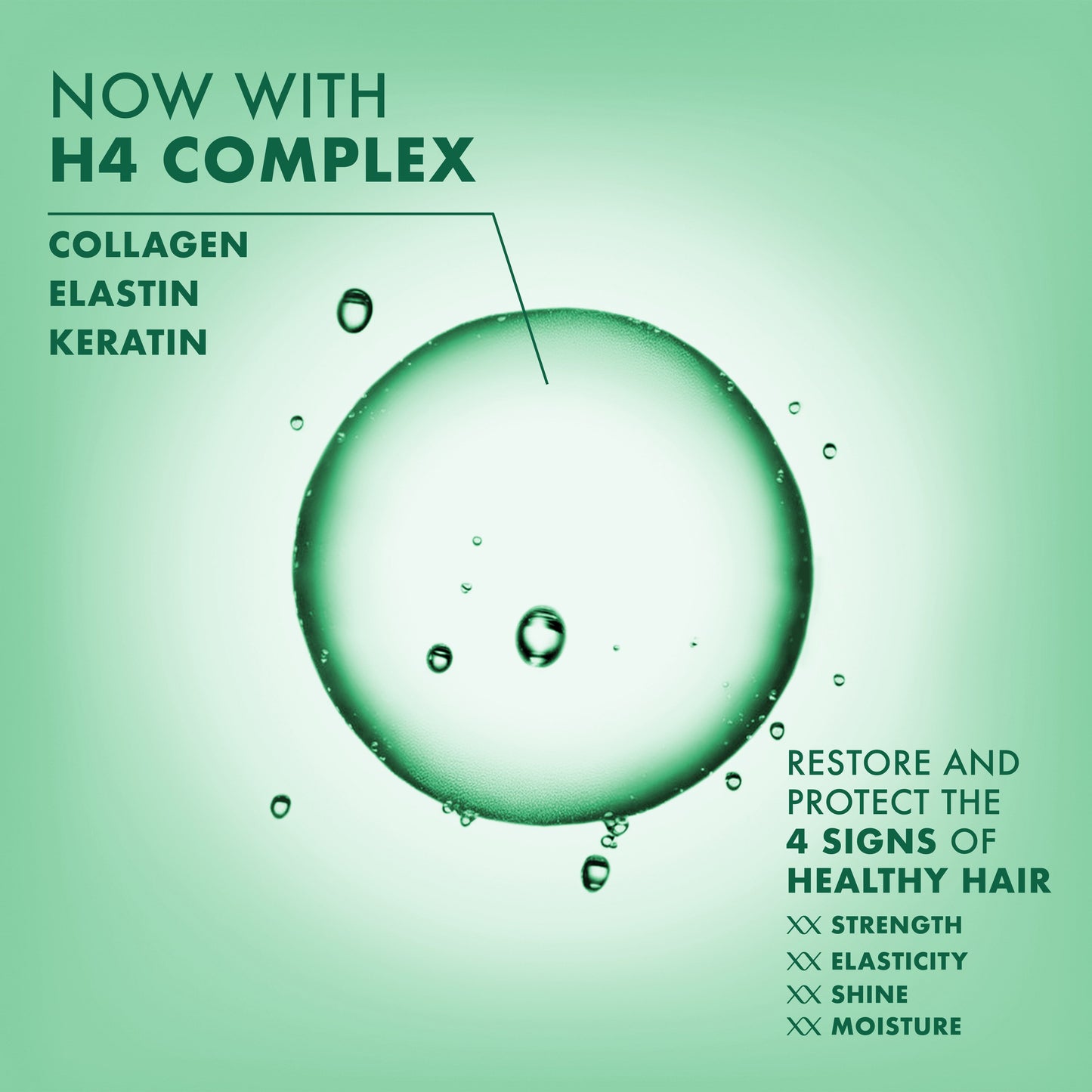Nexxus Unbreakable Care Anti-breakage Shampoo with Keratin, Collagen, Biotin