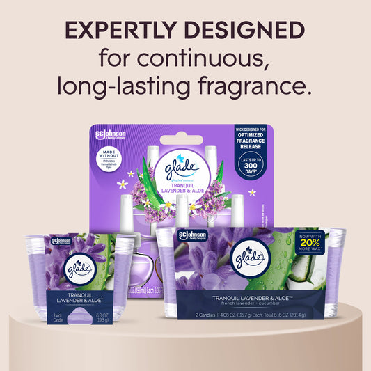 Glade Tranquil Lavender & Aloe 3 Wick Candle