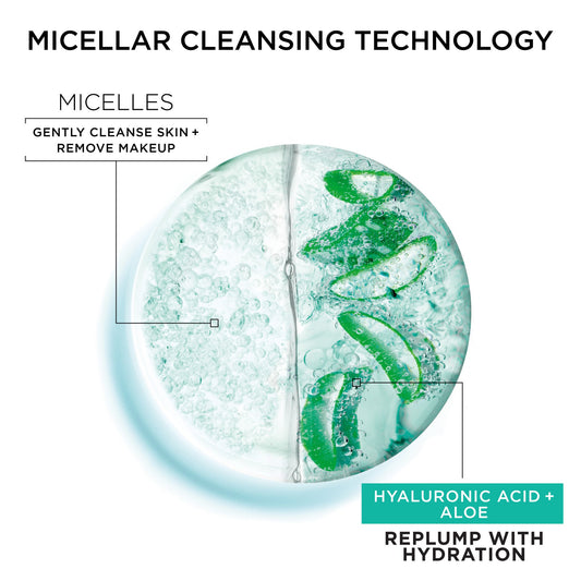 Garnier SkinActive Micellar Water - Hyaluronic Acid & Aloe