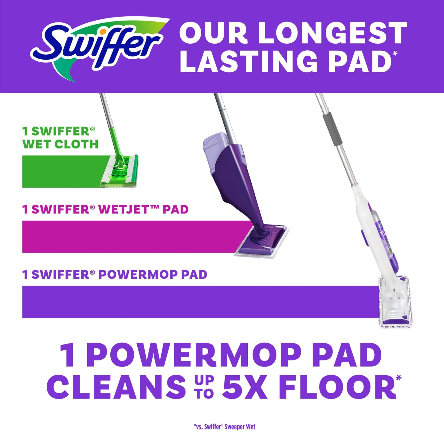 Swiffer PowerMop Multi-Surface Mop Kit for Floor Cleaning - Fresh Scent