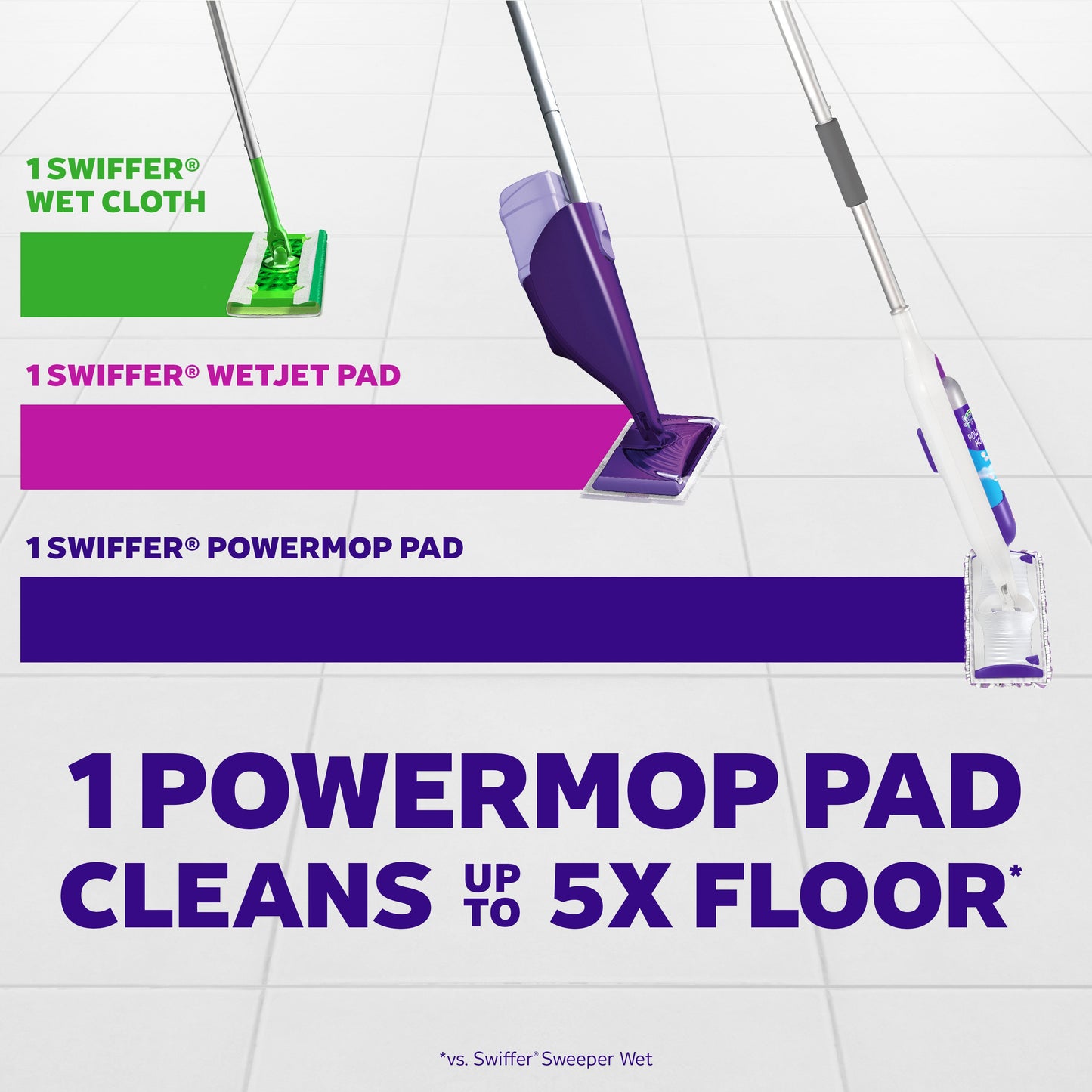 Swiffer Power Mop Pad Refills