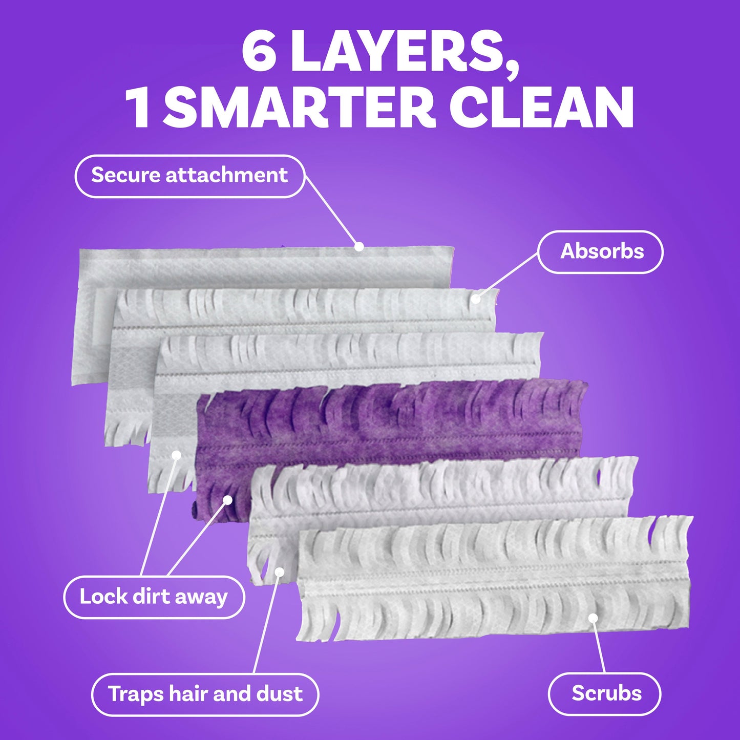 Swiffer Power Mop Pad Refills