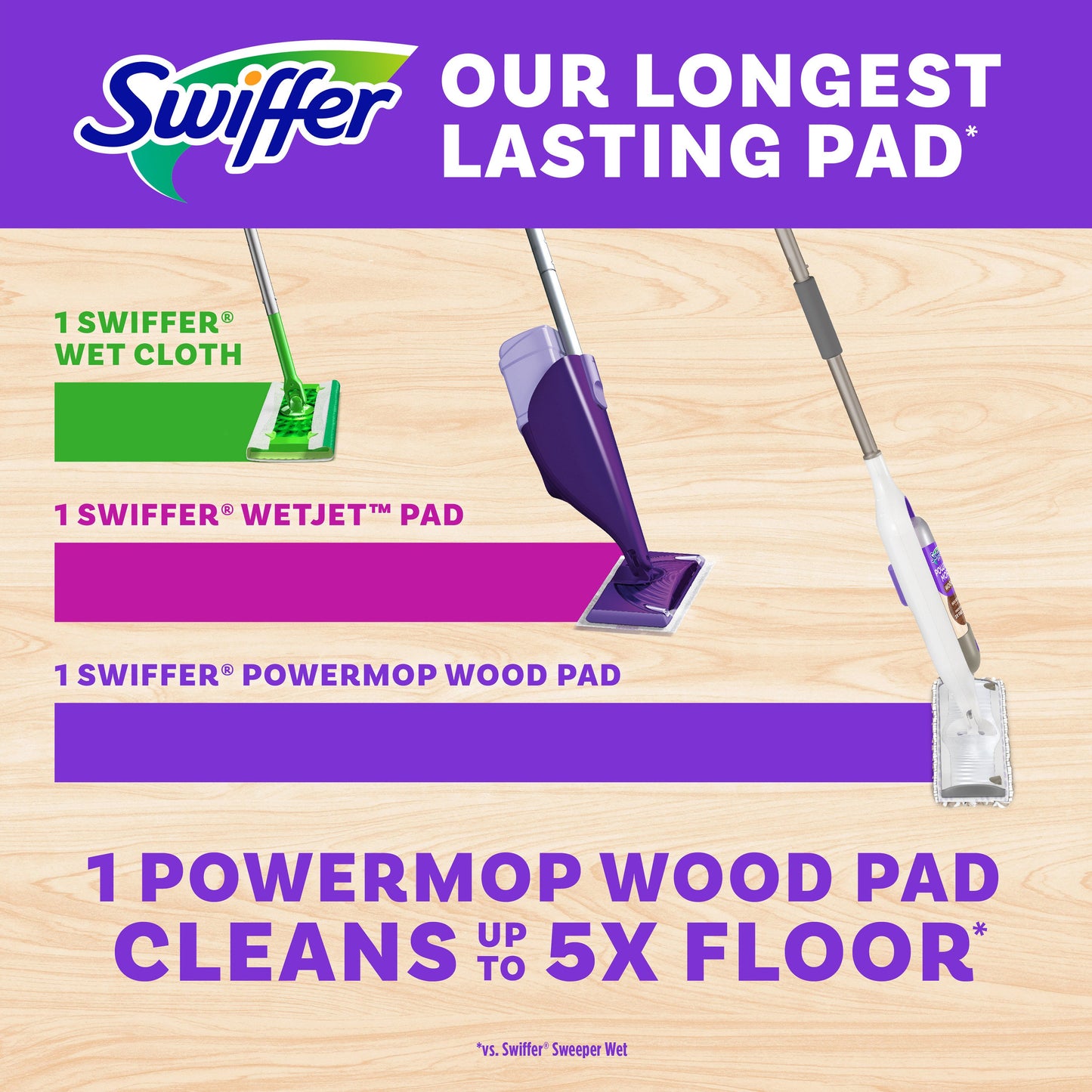 Swiffer PowerMop Wood Mopping Pad Refills for Floor Cleaning