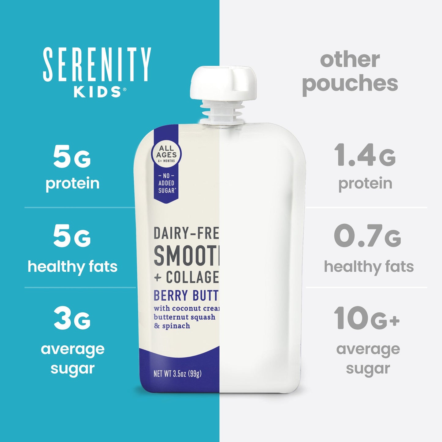Serenity Kids Dairy Free Smoothie with Collagen - Berry Butternut