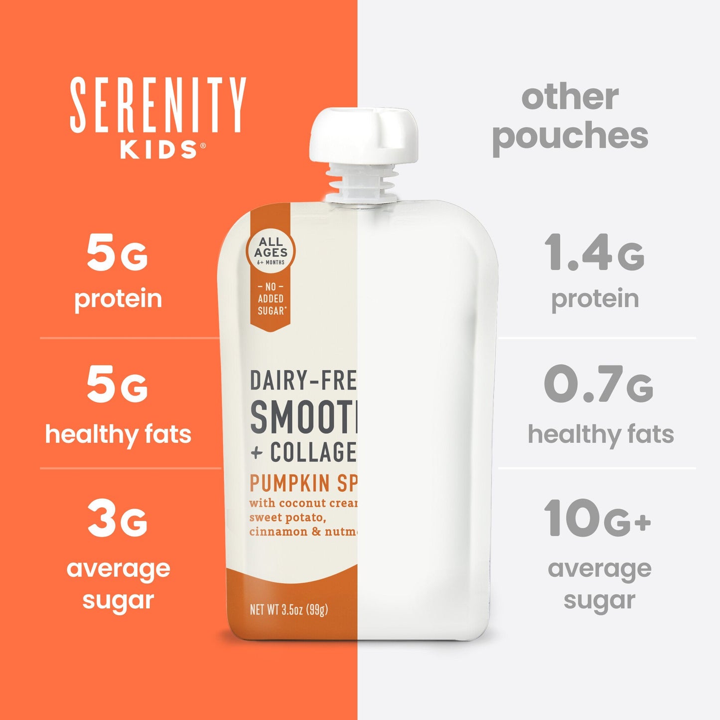 Serenity Kids Dairy Free Smoothie with Collagen - Pumpkin Spice