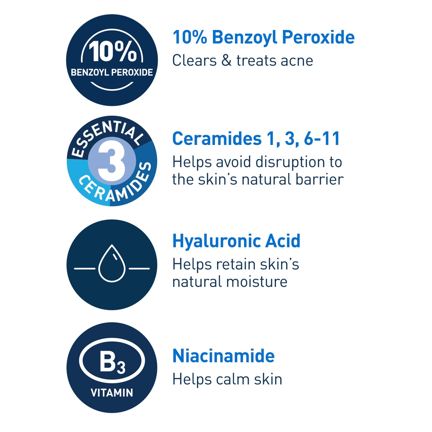 CeraVe Acne Foaming Cream Wash