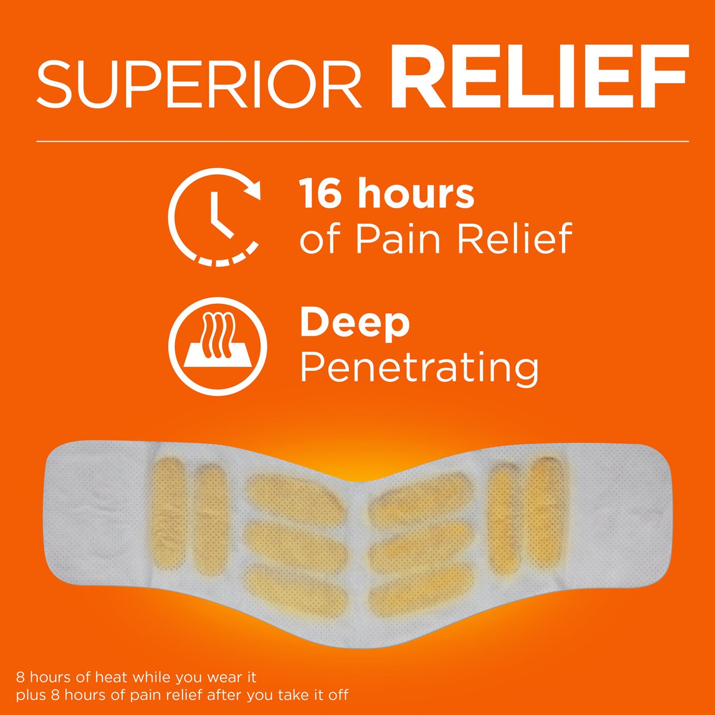 ThermaCare Neck Pain Therapy Heatwraps