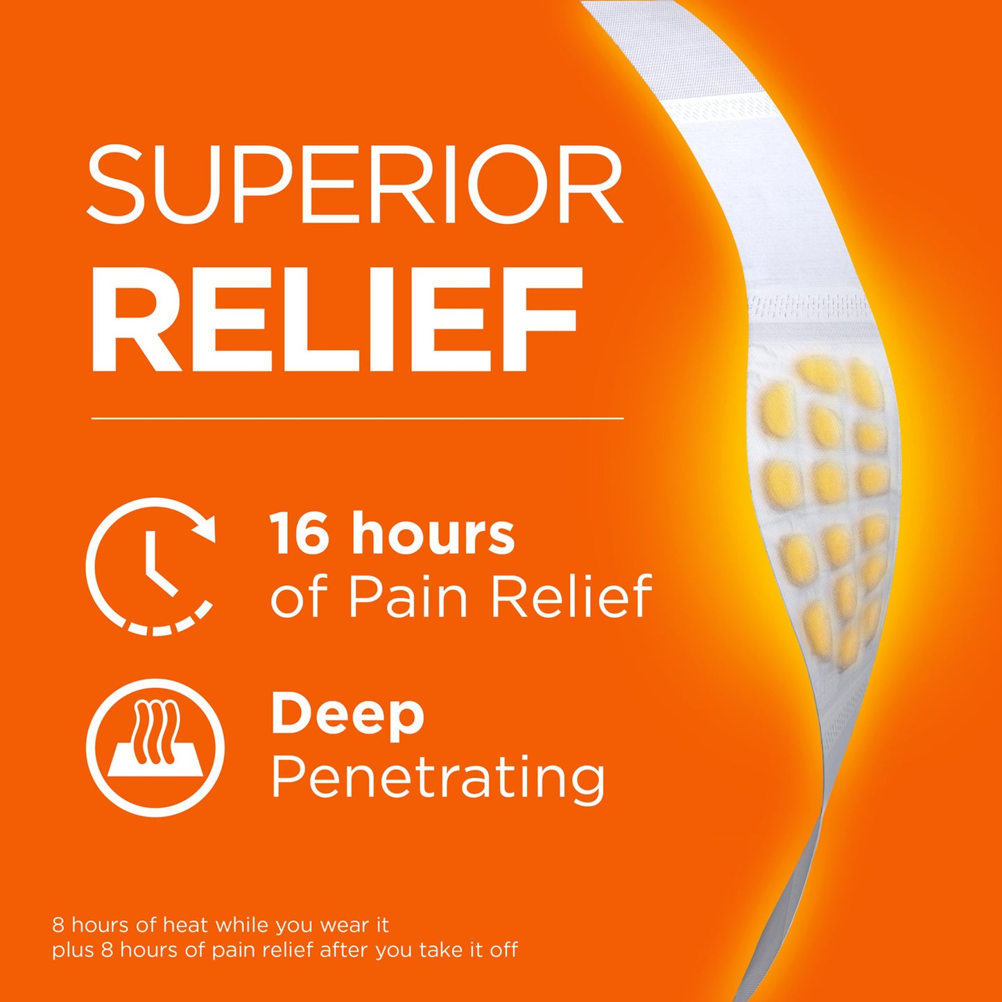 ThermaCare Back Pain Therapy Heatwraps