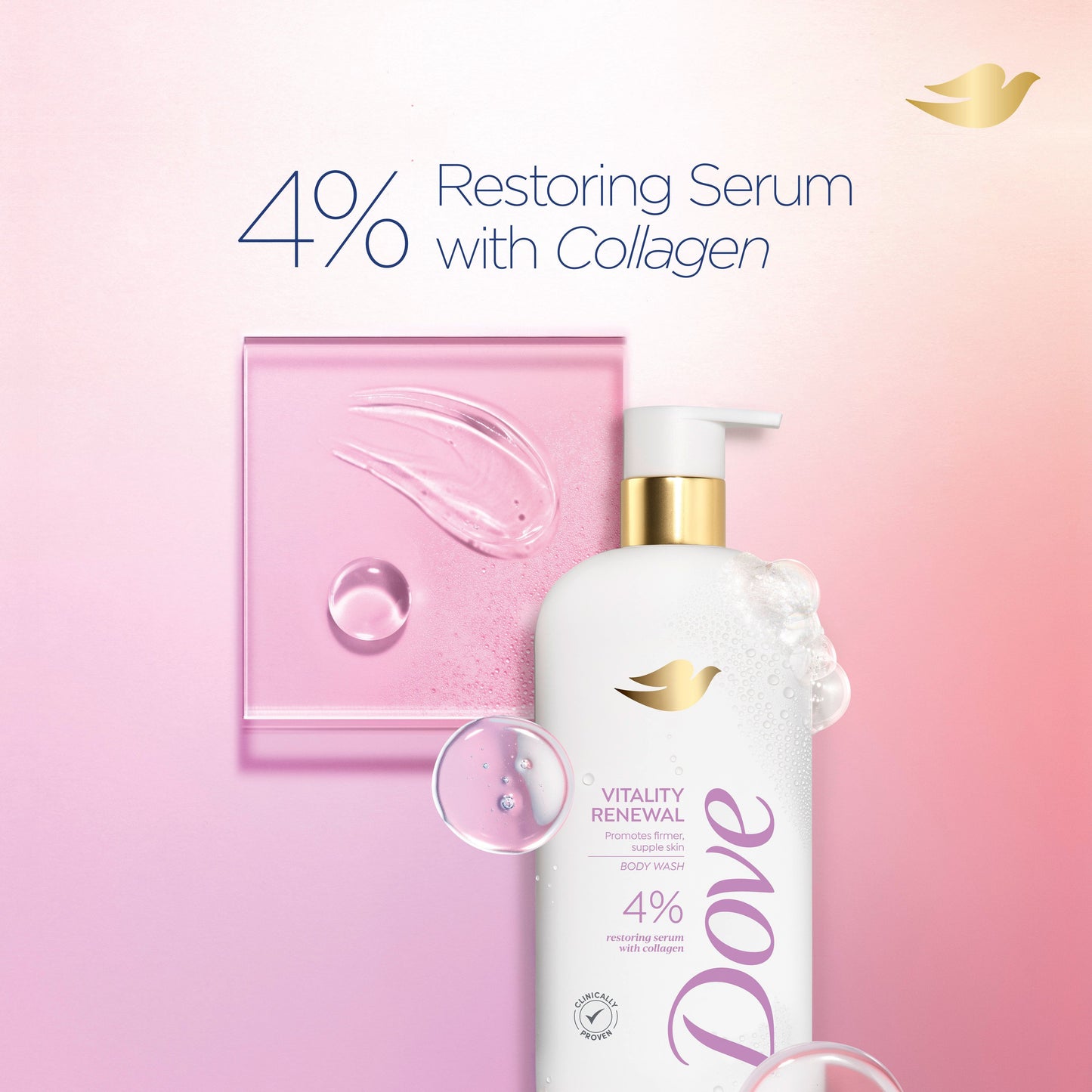 Dove Vitality Renewal Body Wash