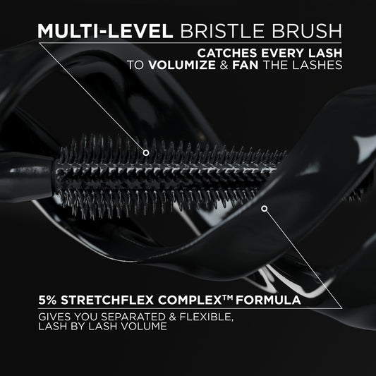 L'Oréal Paris Voluminous Panorama Mascara, Washable, Volumizing Black