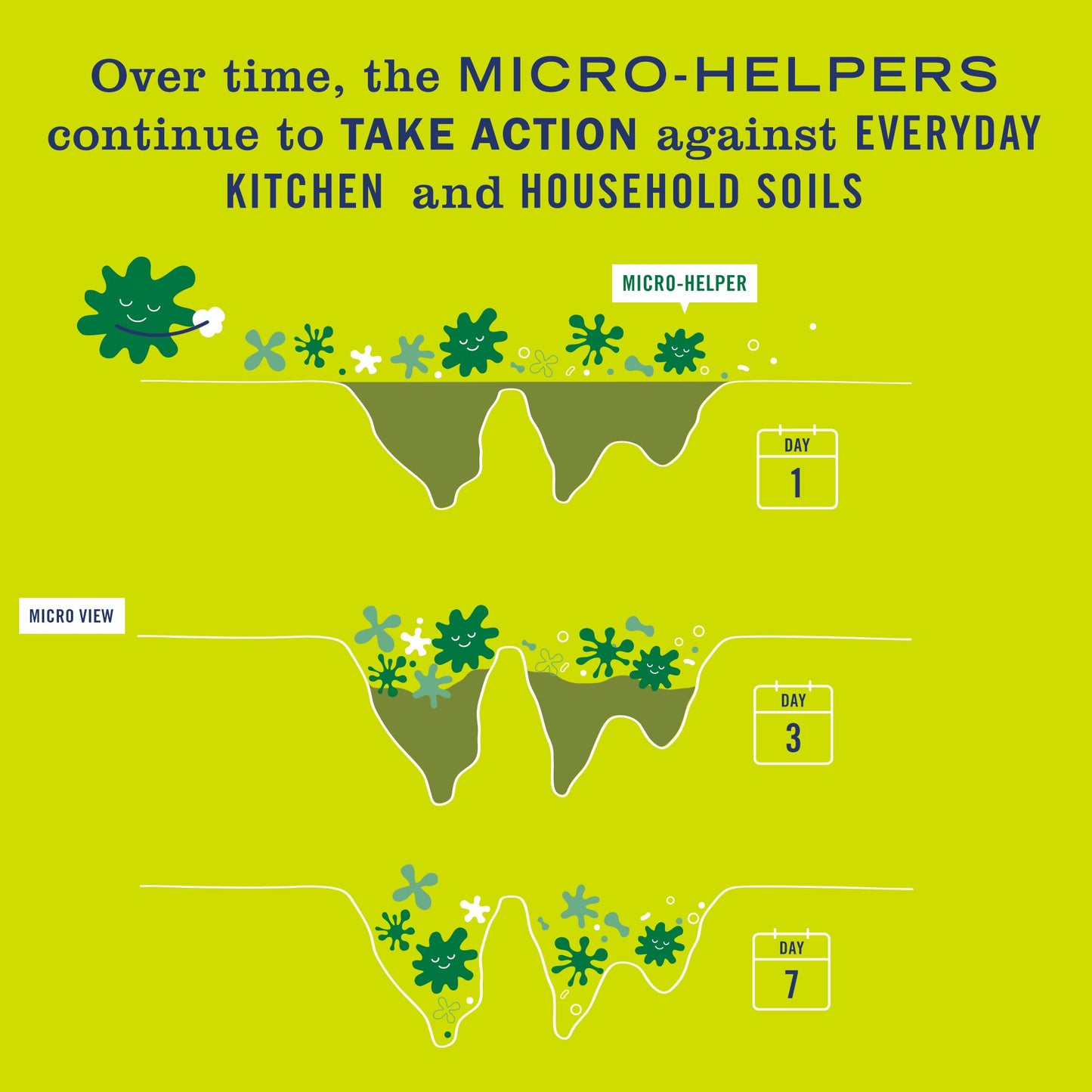 Mrs. Meyer's Clean Day Lemon Verbena Probiotic Multi-Surface Cleaner Spray