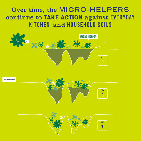 Mrs. Meyer's Clean Day Lemon Verbena Probiotic Multi-Surface Cleaner Spray