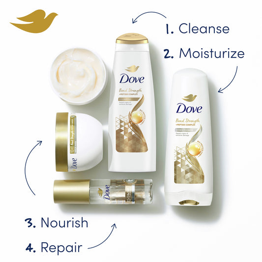 Dove Shampoo Bond Strength