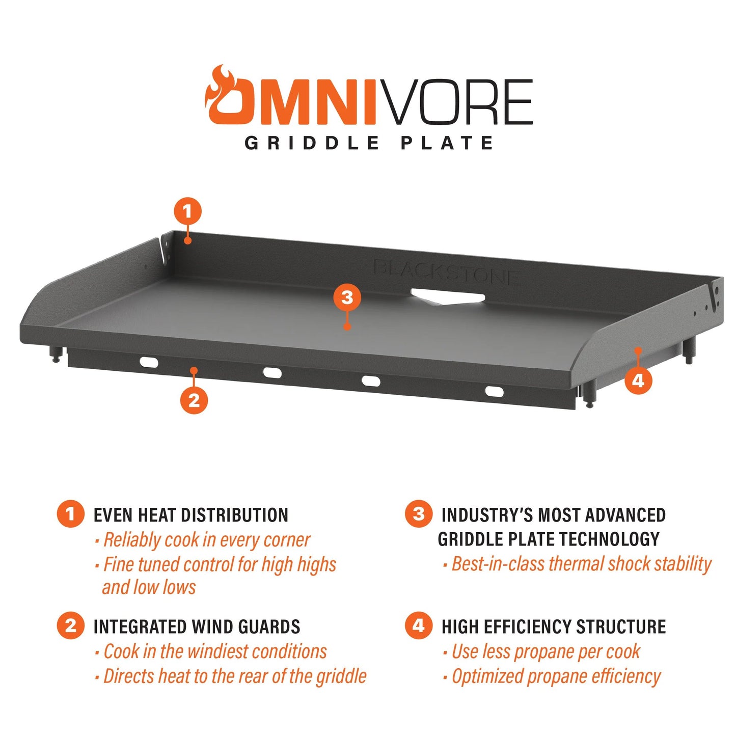 Blackstone Omnivore Griddle with Hood