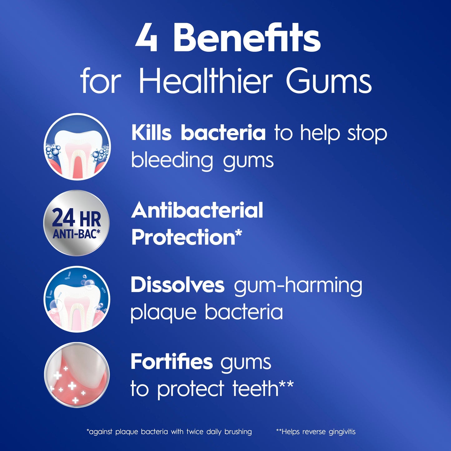 Crest Pro-Health Gum Detoxify Toothpaste - Deep Clean