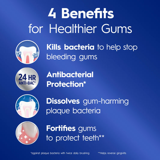 Crest Pro-Health Gum Detoxify Toothpaste - Deep Clean