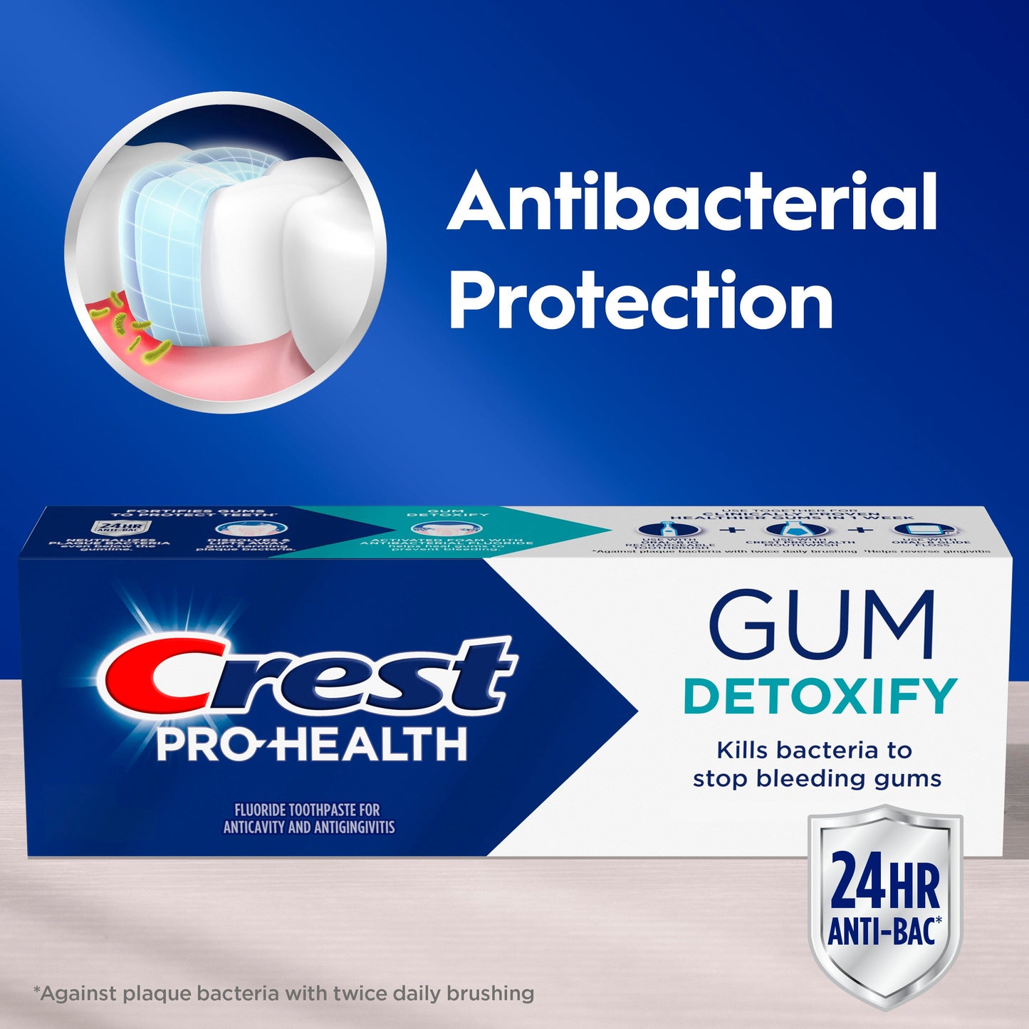 Crest Pro-Health Gum Detoxify Toothpaste - Deep Clean