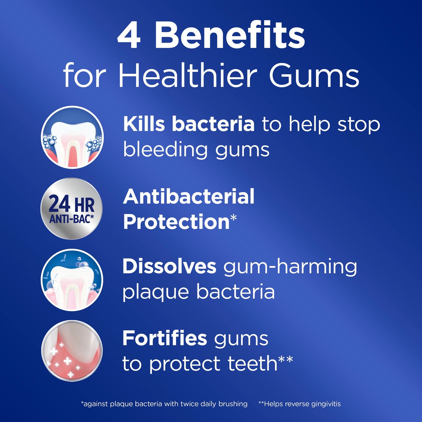 Crest Pro  Health Gum Detoxify Toothpaste - Deep Clean, 2 pk