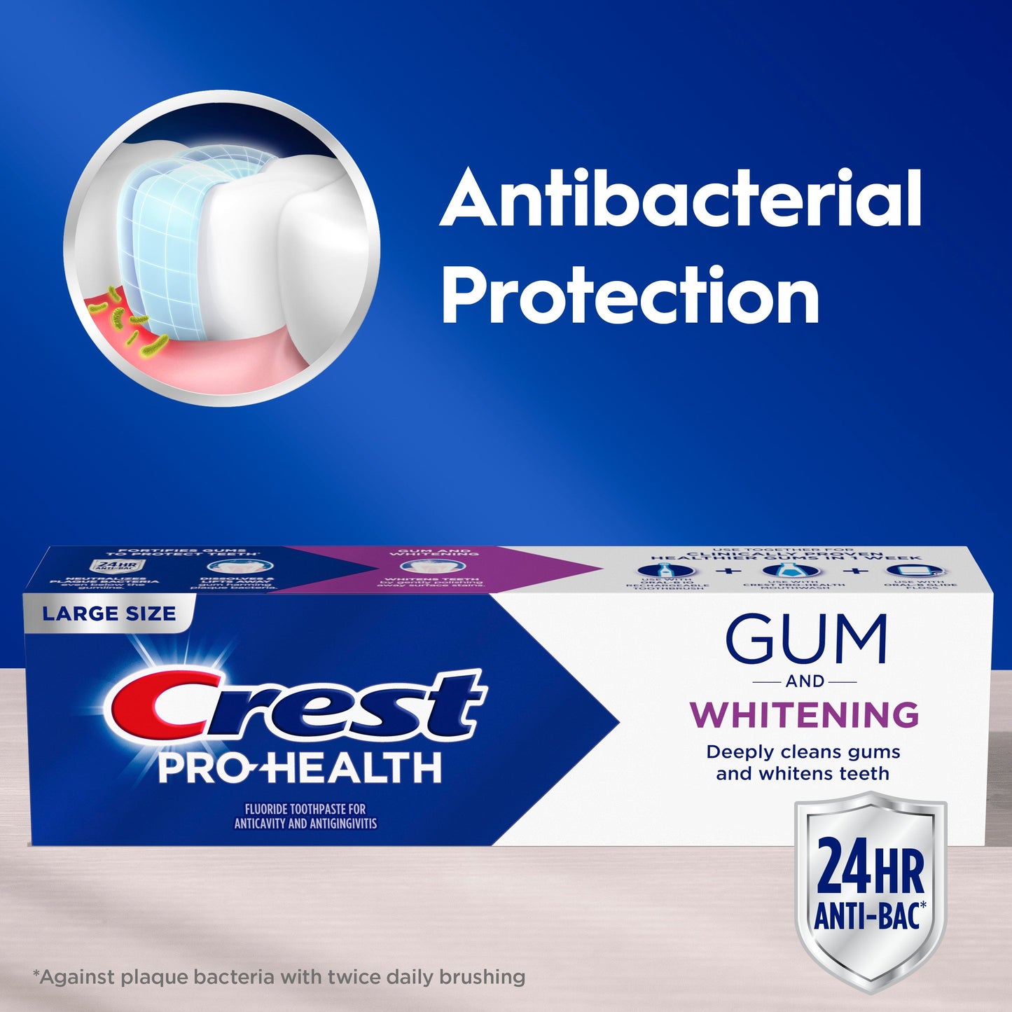 Crest Pro-Health Gum Detoxify & Whitening Toothpaste