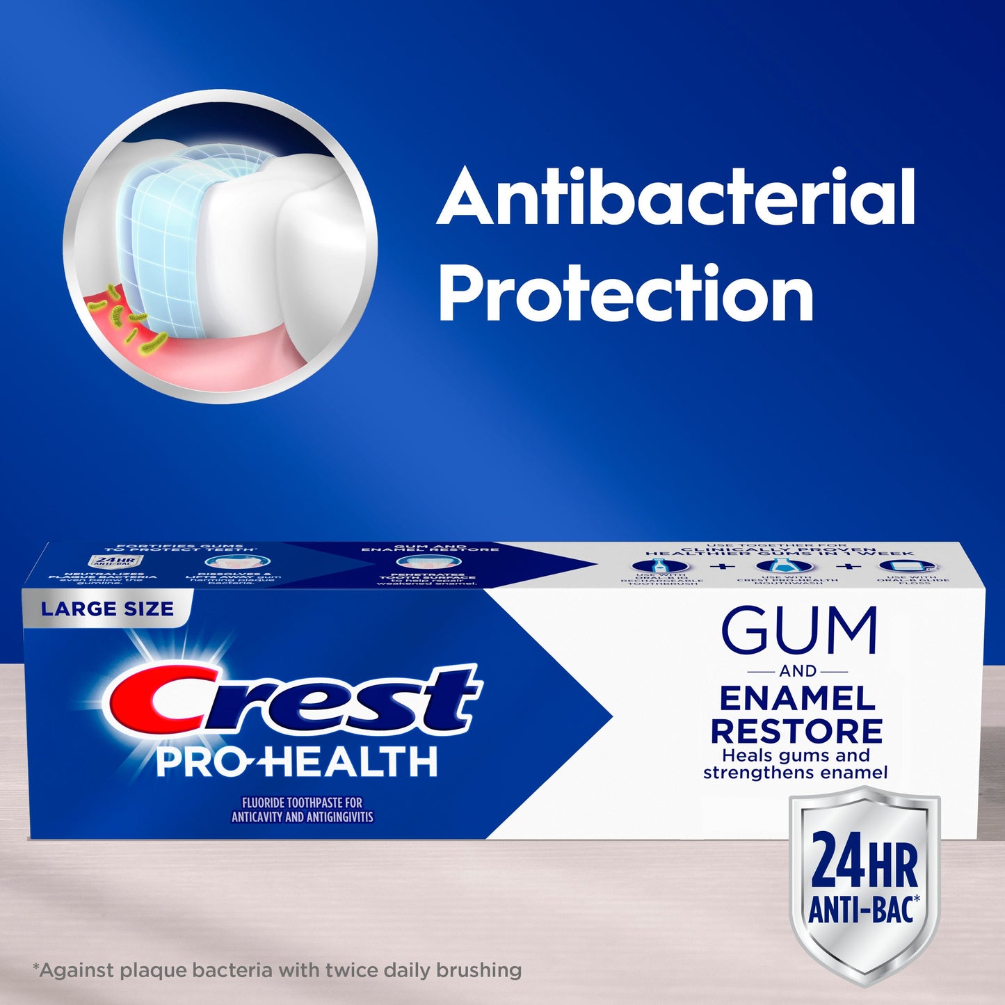 Crest Pro-Health Gum & Enamel Restore Toothpaste
