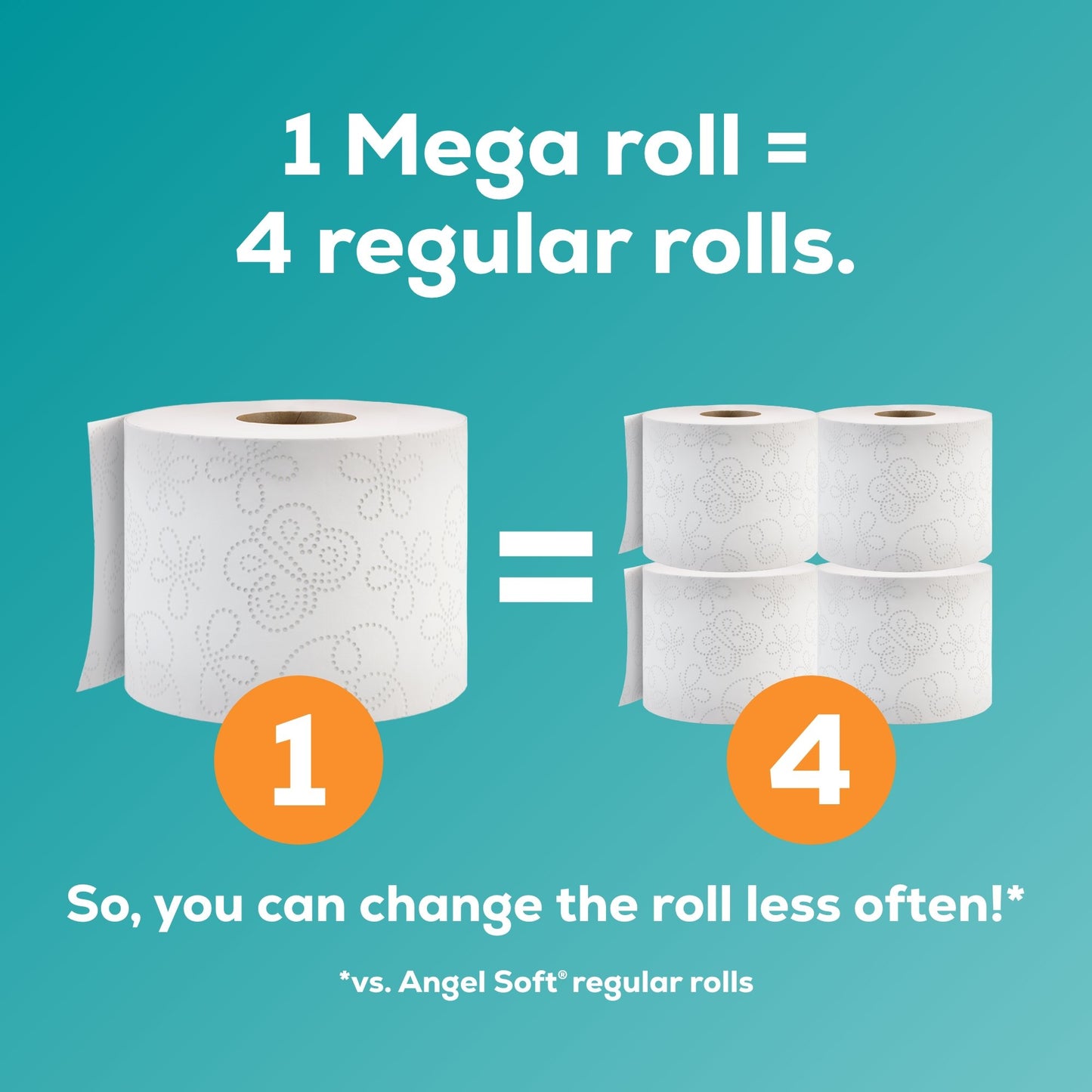 Angel Soft Toilet Paper with Fresh Linen Scented Tube