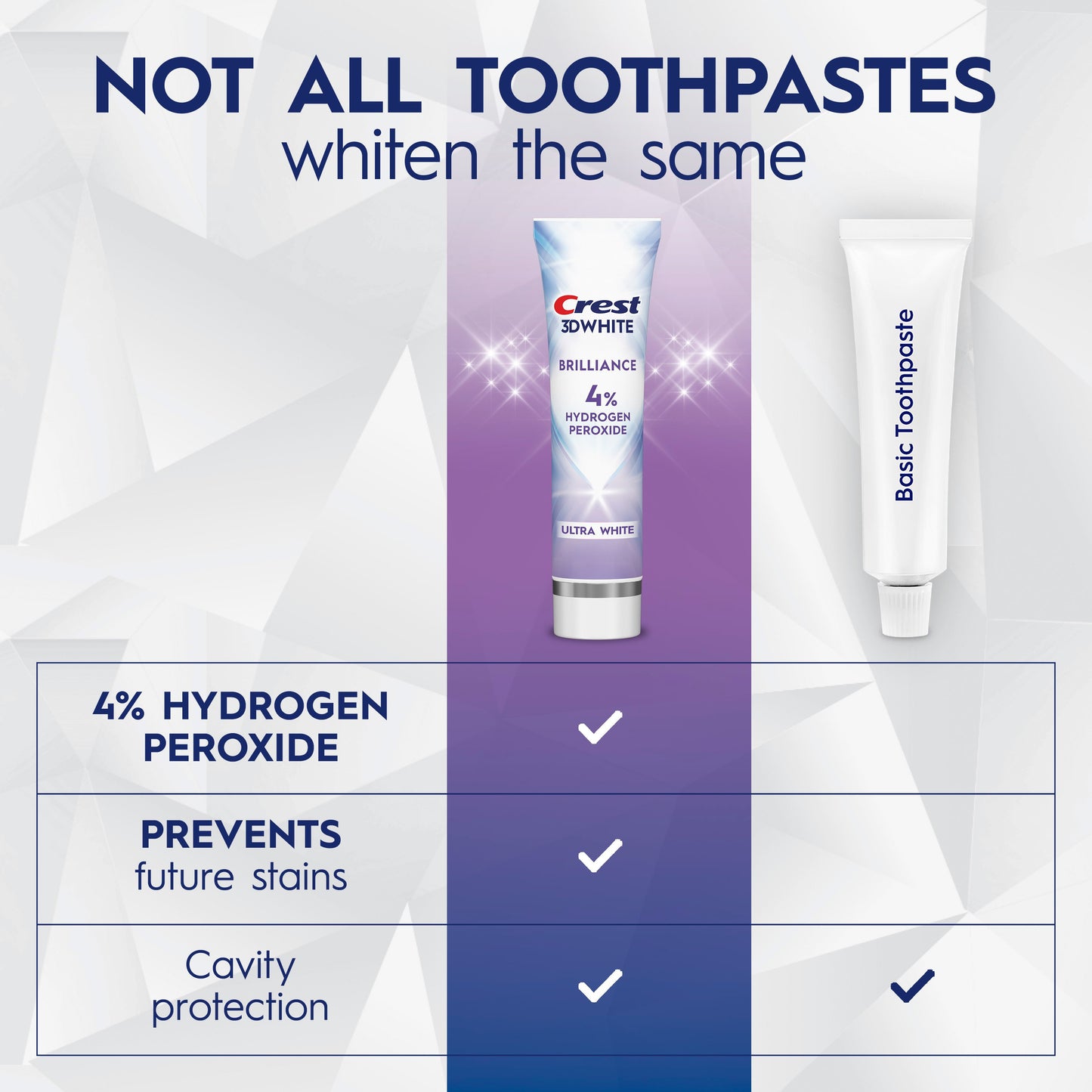 Crest 3D White Brilliance Toothpaste - Ultra White
