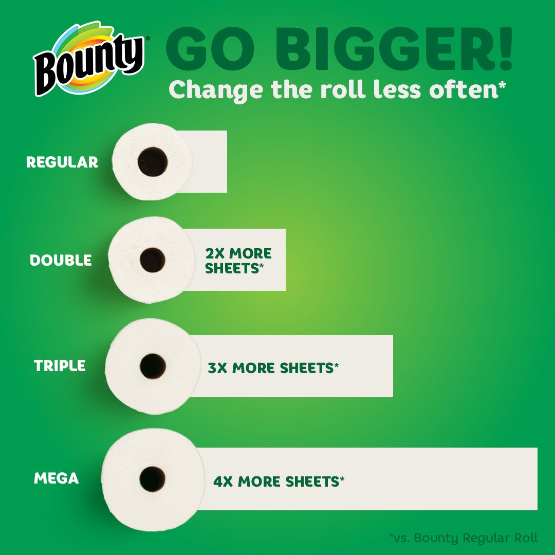 Bounty Full Sheet White Paper Towels