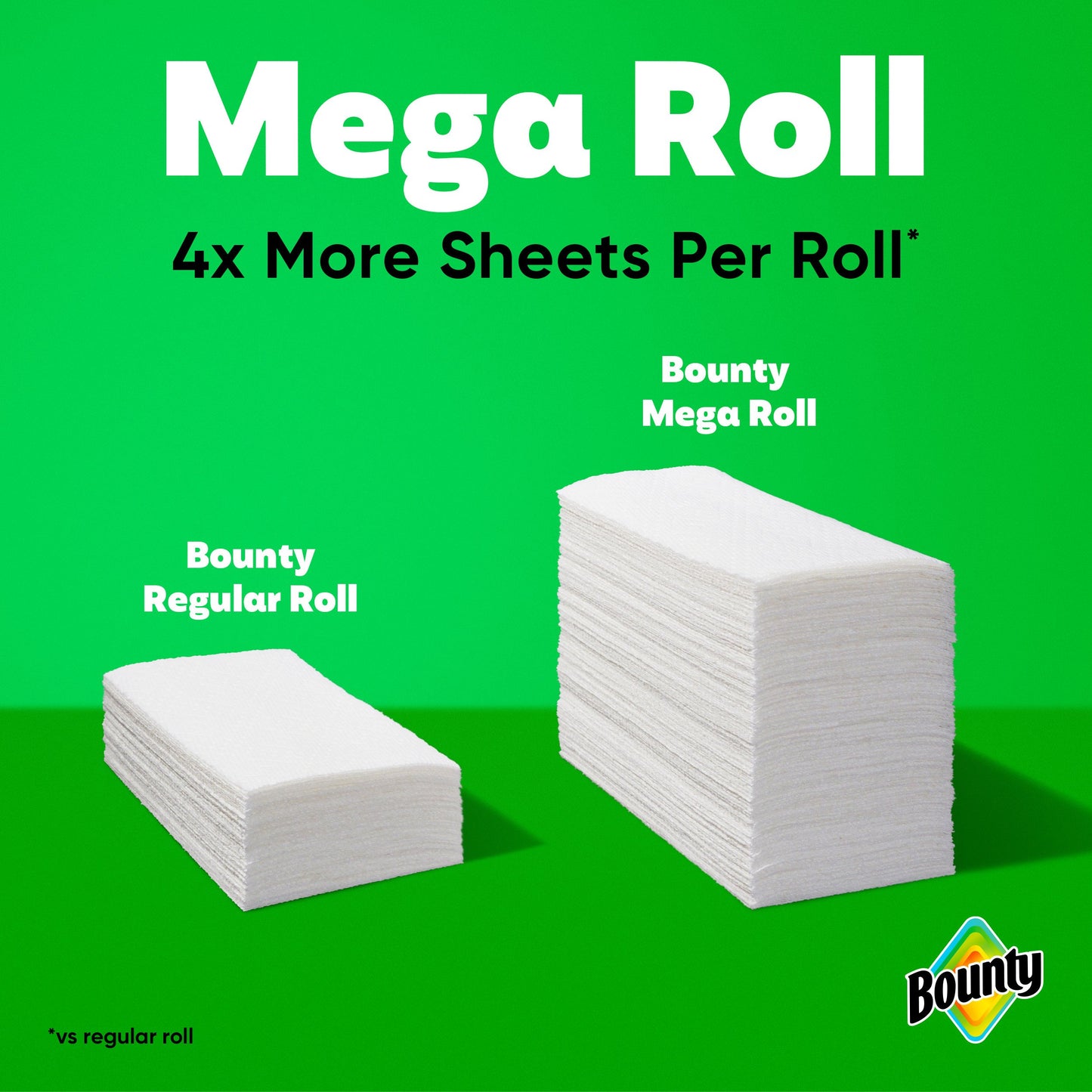 Bounty Mega Roll Select-A-Size White Paper Towel