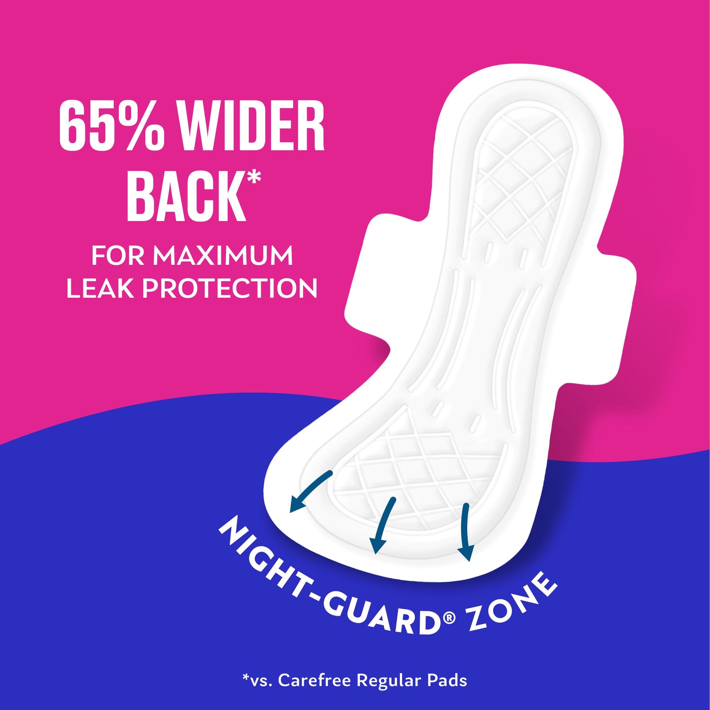 Carefree Maxi Overnight Pads With Wings