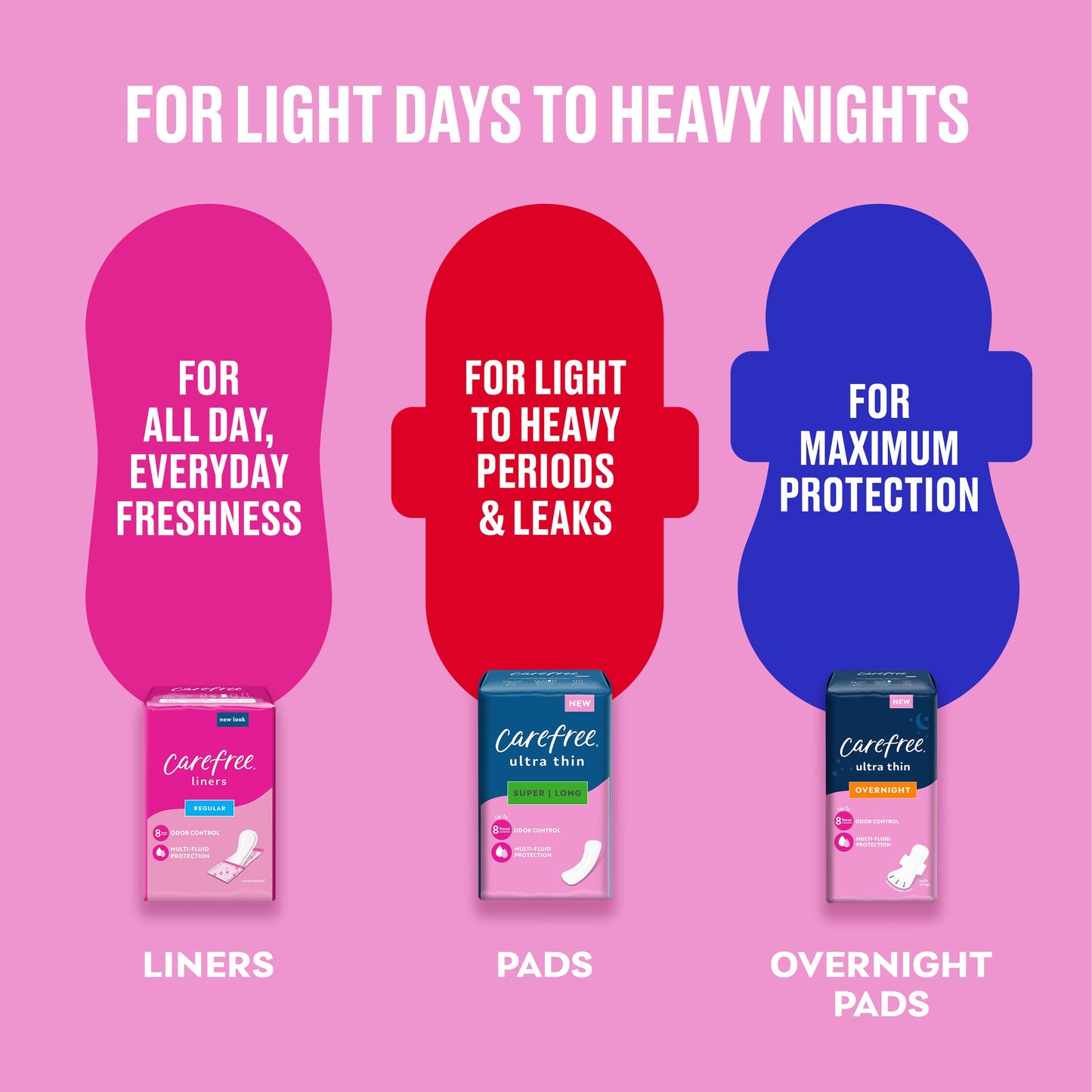 Carefree Ultra Thin Regular Pads With Wings