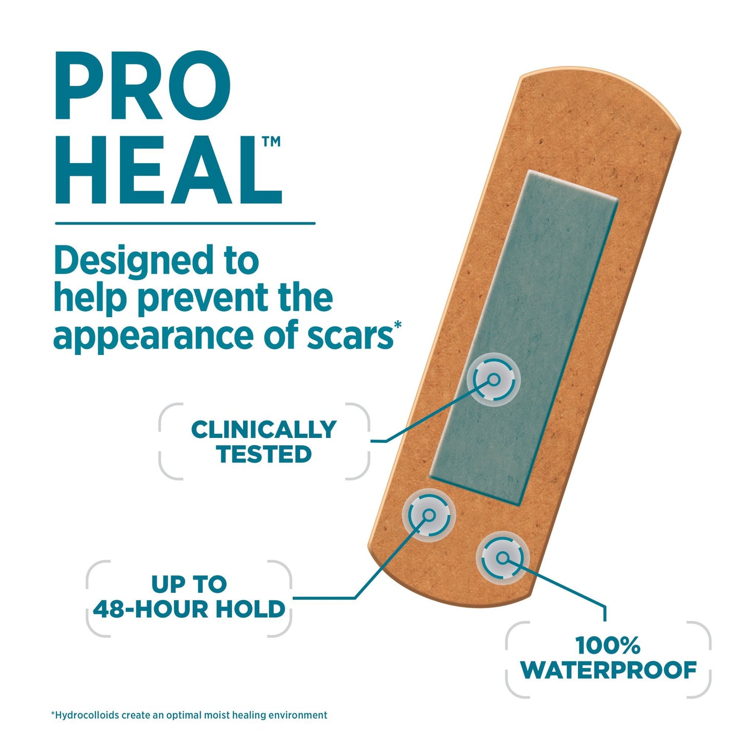 Band-Aid Pro Heal Bandages + Hydrocolloid Pad - All One Size