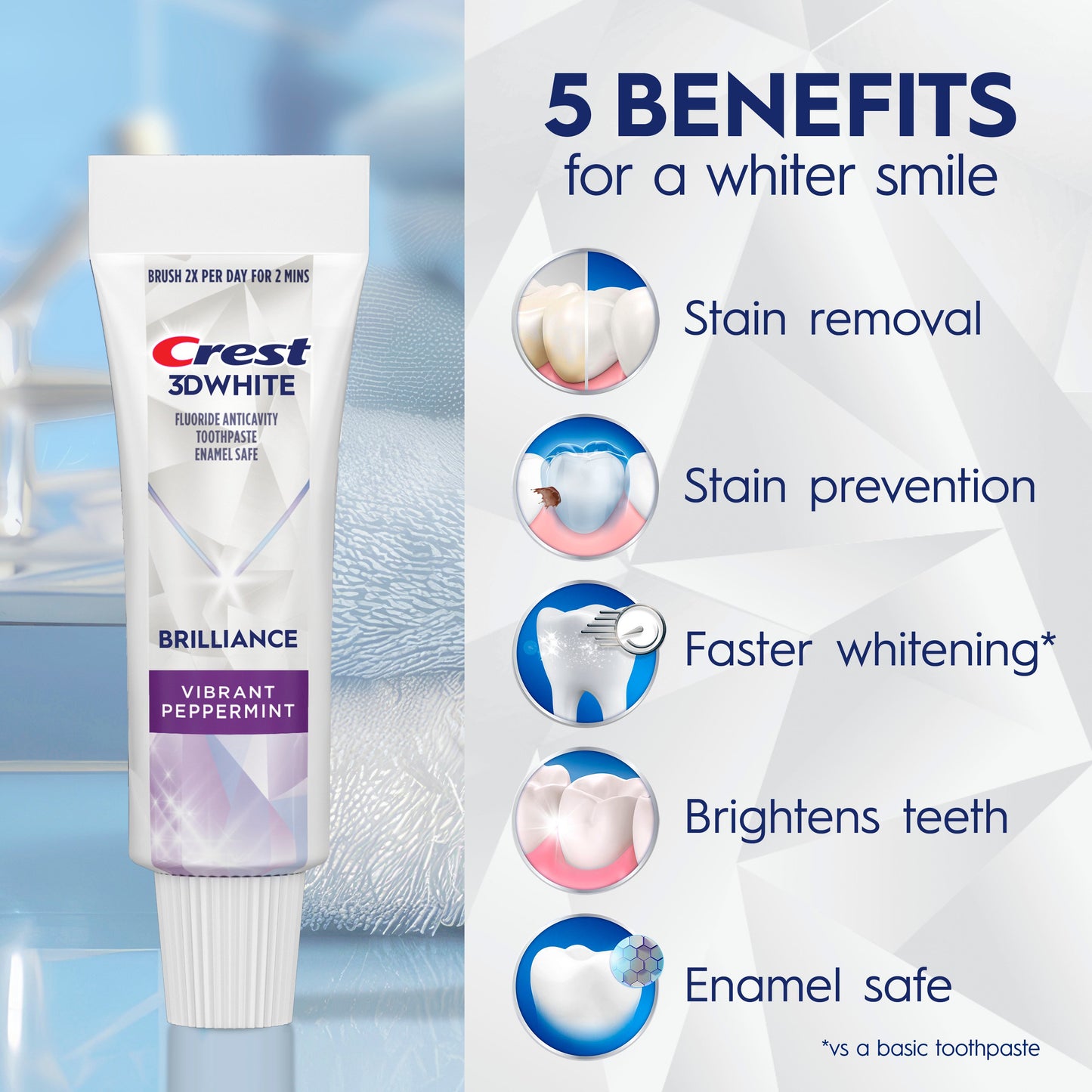 Crest Travel Size 3D White Brilliance Whitening Toothpaste - Vibrant Peppermint