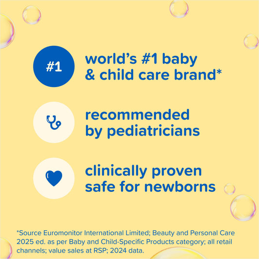 Johnson's Baby Travel Size Baby Head To Toe Wash & Shampoo