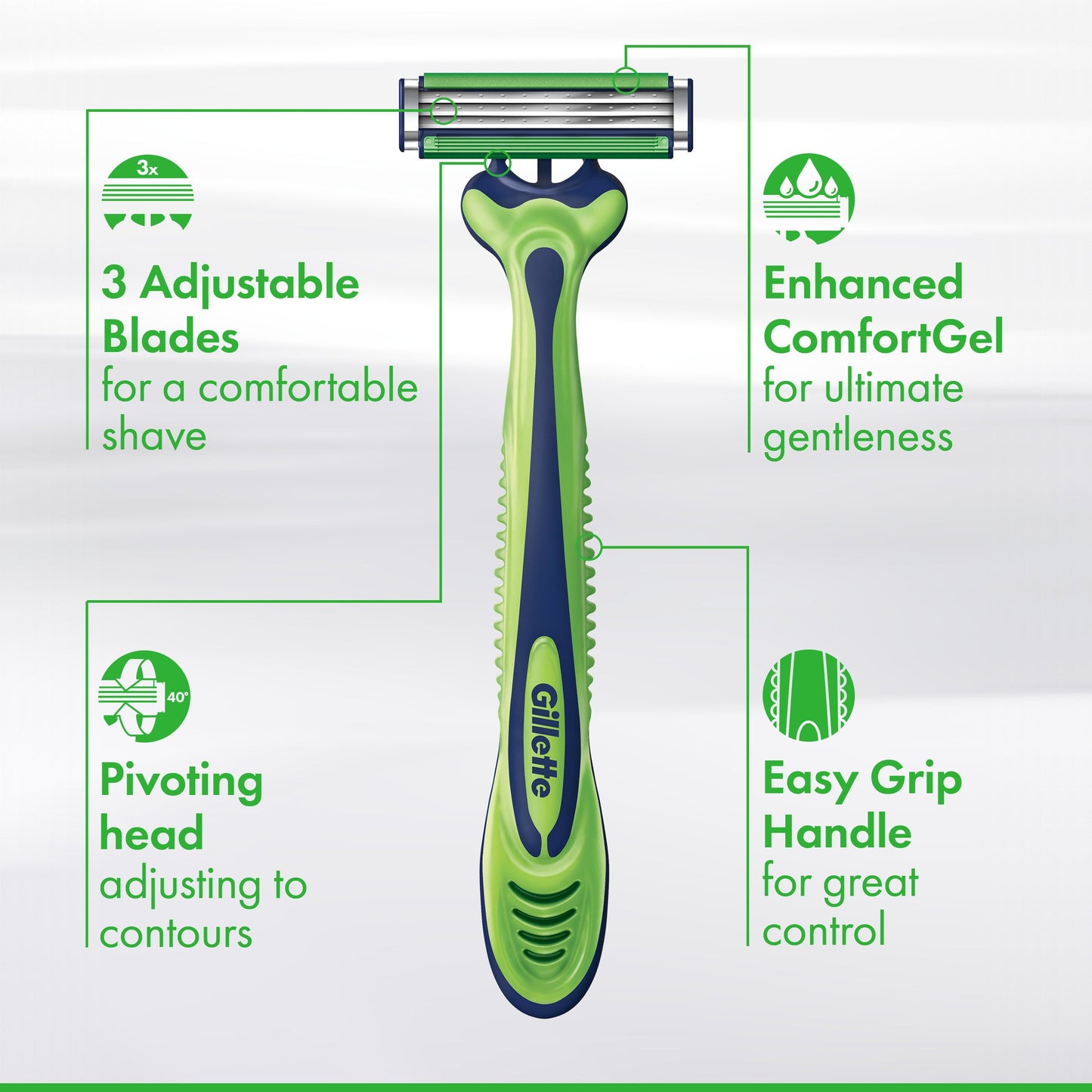 Gillette Sensor3 Sensitive Men's Disposable Razors