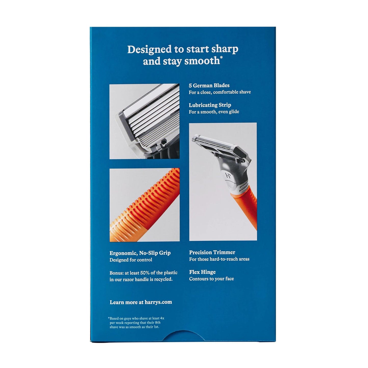 Harry's Value Pack Razor ^ Handle