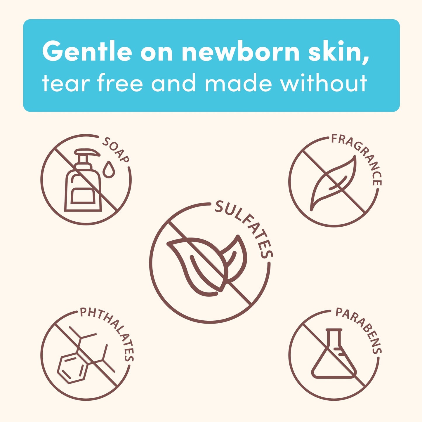 Aveeno Baby Baby Daily Moisture Healthy Start Newborn Wash