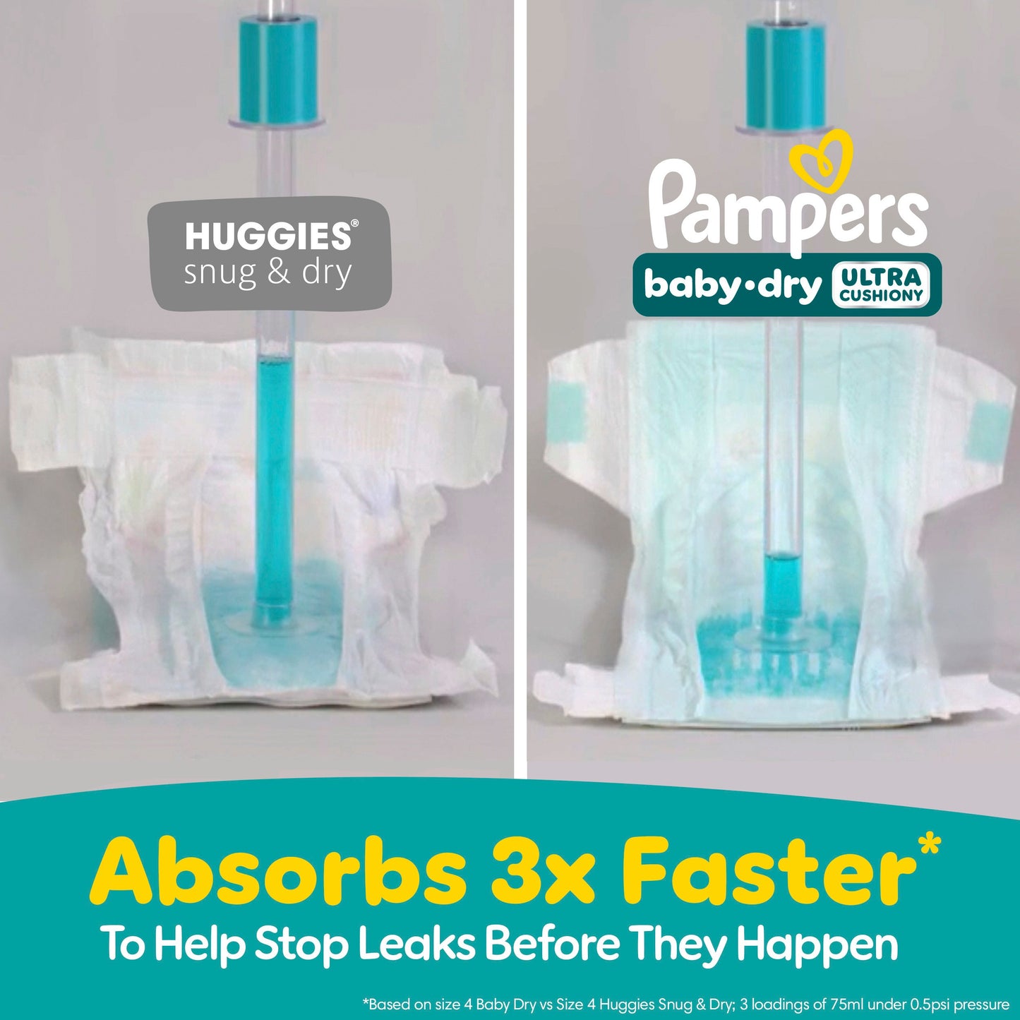 Pampers Baby Dry Ultra Cushiony Diapers - Size 7 (26-50 lbs)