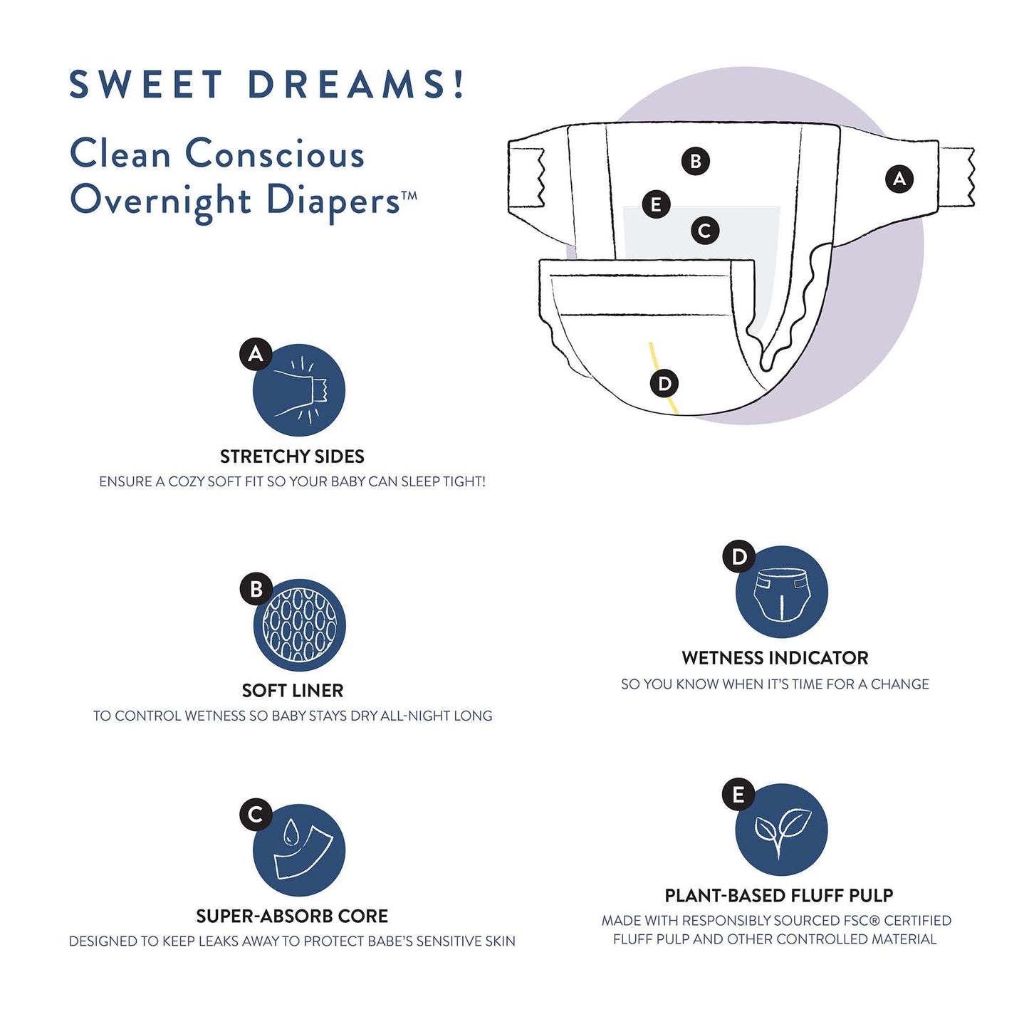 The Honest Company Clean Conscious Diapers Overnight Club Box - Size 3, 2 Print Pack