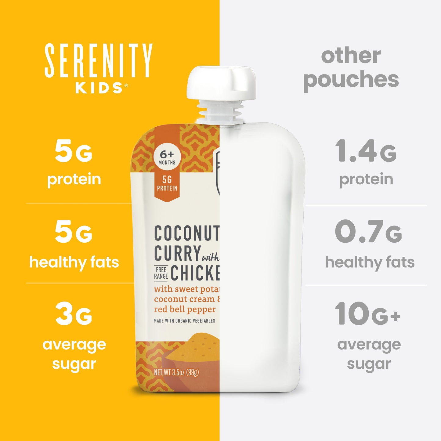 Serenity Kids Baby Food Pouch - Coconut Curry with Free Range Chicken