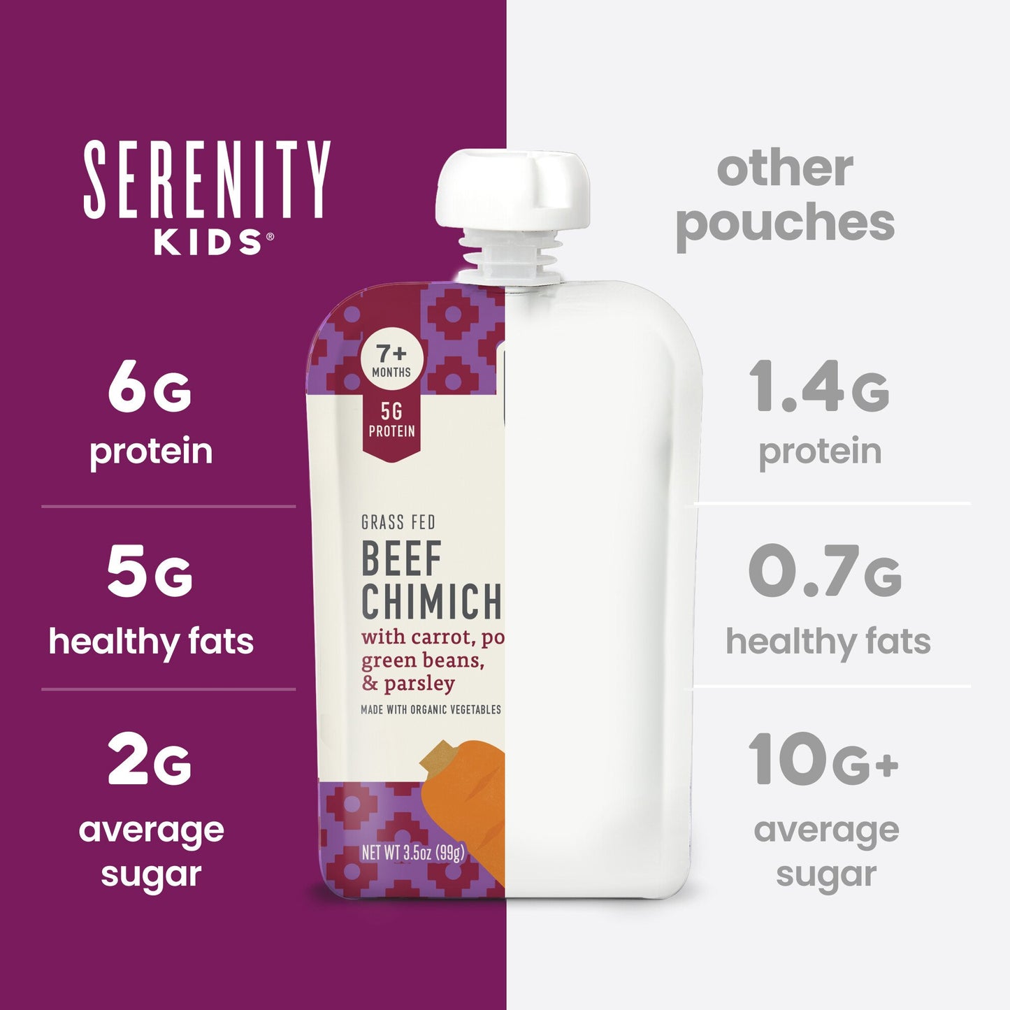Serenity Kids Baby Food Pouch - Grass Fed Beef Chimichurri