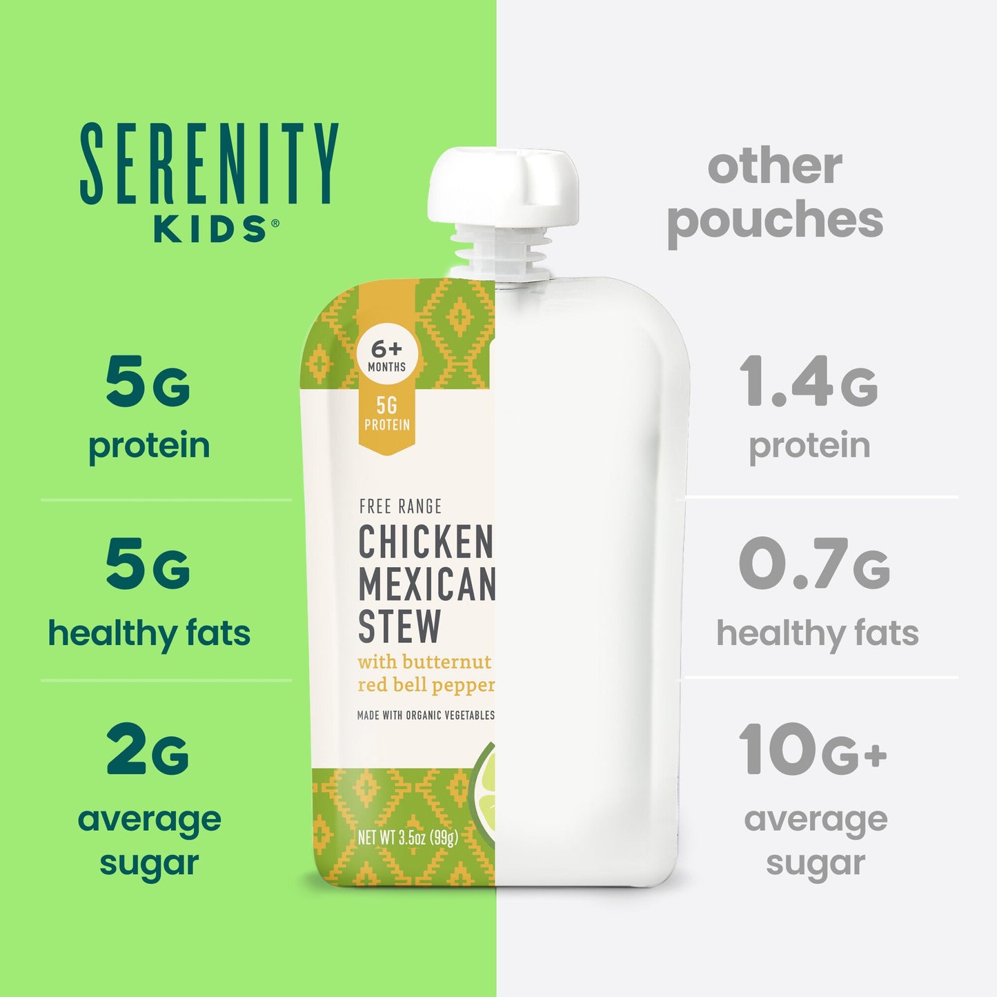 Serenity Kids Baby Food Pouch - Free Range Chicken Mexican Stew