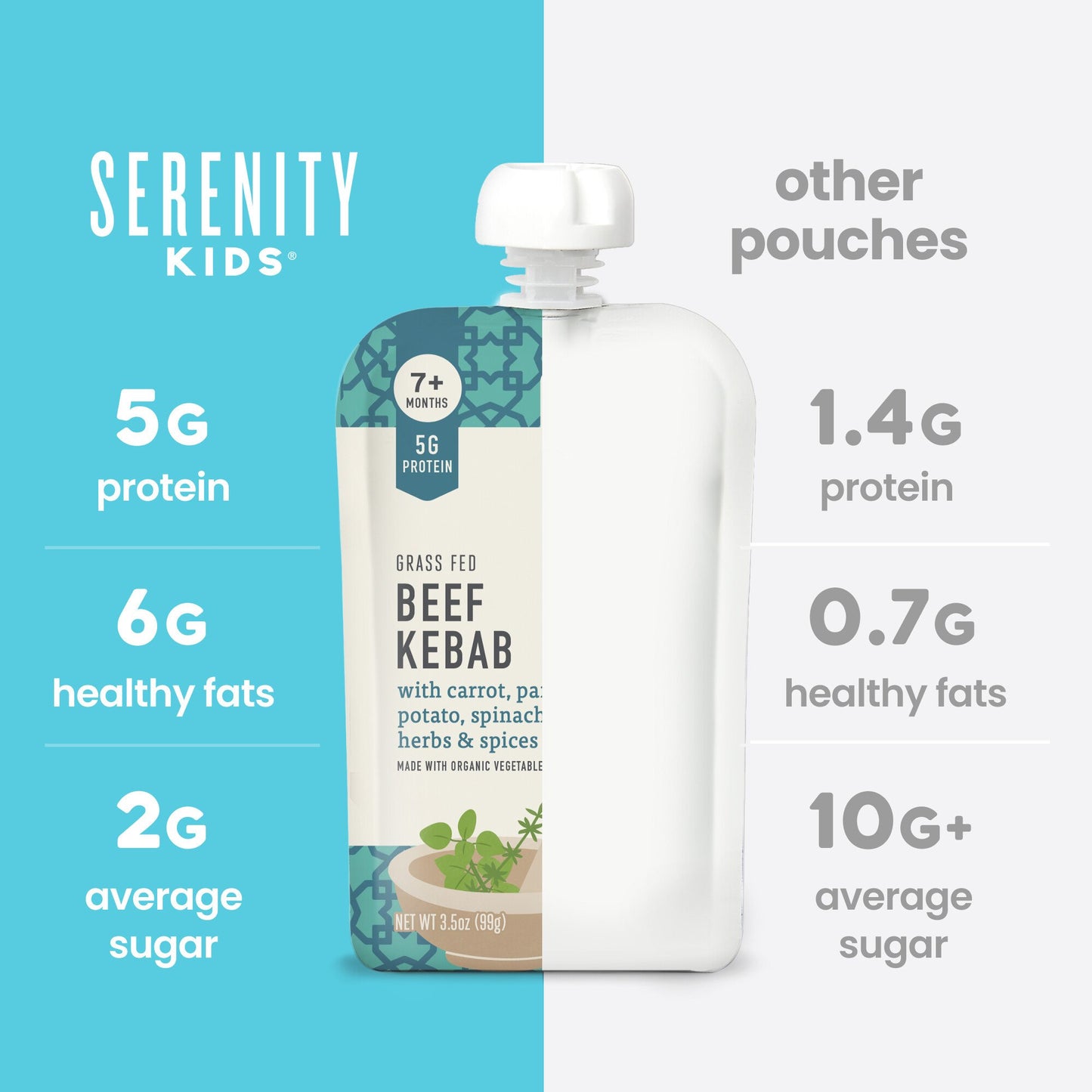 Serenity Kids Baby Food Pouch - Grass Fed Beef Kebab