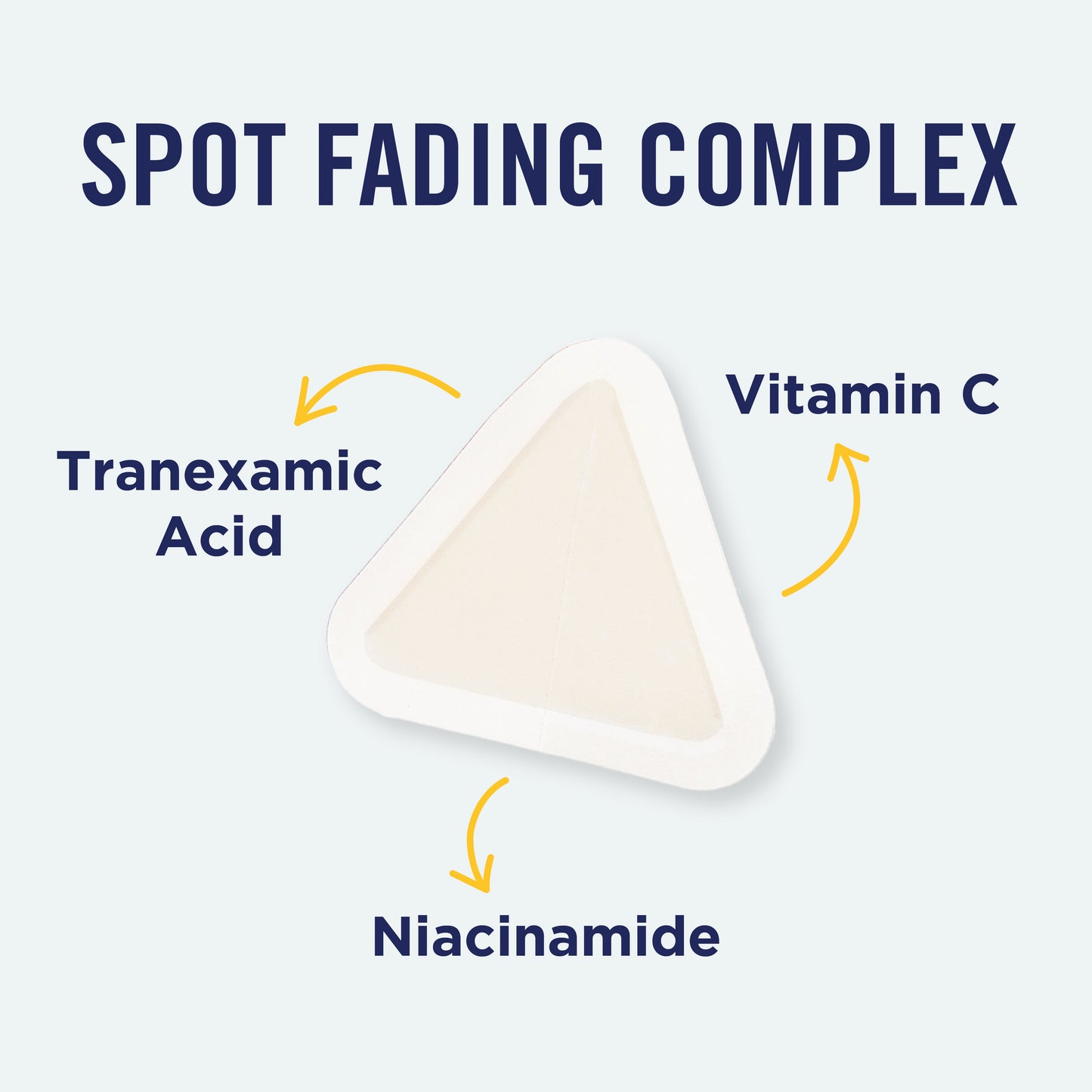 PanOxyl Blemish Aftercare Brightening and Spot Treament Patches